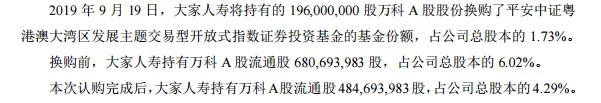 宝能何时卖完万科？每天3亿需要93天 外资已吃下1半 大佬悄悄增持