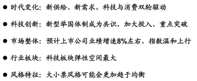 除了李大霄，网红专家对2020年都预测了啥？