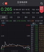 李嘉诚＂出手了＂！这两只股票立马暴跌30%，啥情况