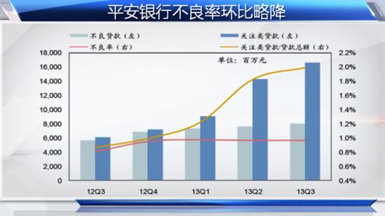 银行股投资价值多大，银行股投资的优势有多大，投资思路要坚定