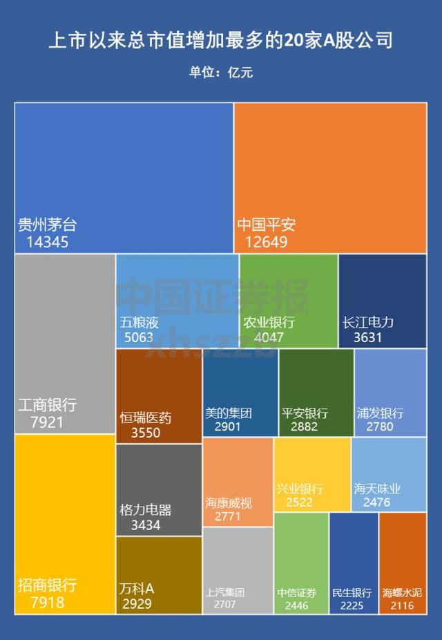 银行股投资价值多大，银行股投资的优势有多大，投资思路要坚定