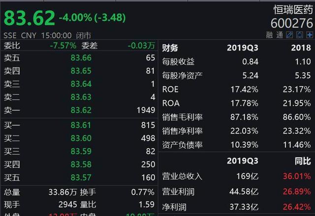 12月股市策略：不投医药，玩游戏，开新车