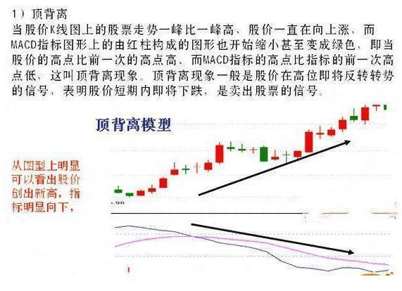 一名沉默寡言的交易者的箴言：炒股者，无我才是盈利的开始