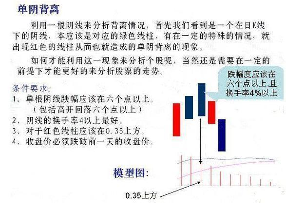 一名沉默寡言的交易者的箴言：炒股者，无我才是盈利的开始