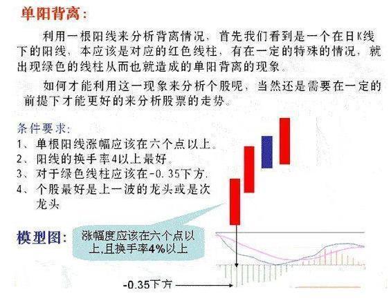 一名沉默寡言的交易者的箴言：炒股者，无我才是盈利的开始