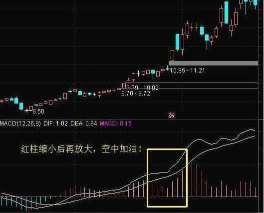 一名沉默寡言的交易者的箴言：炒股者，无我才是盈利的开始