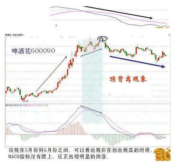 一名沉默寡言的交易者的箴言：炒股者，无我才是盈利的开始