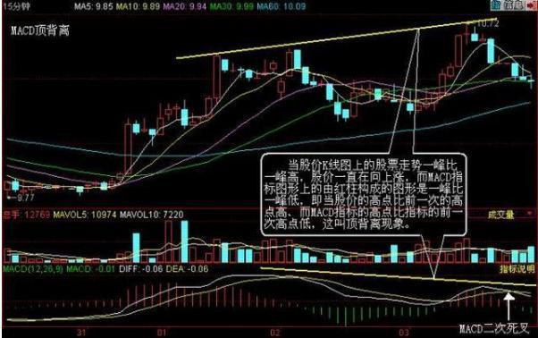 一名沉默寡言的交易者的箴言：炒股者，无我才是盈利的开始