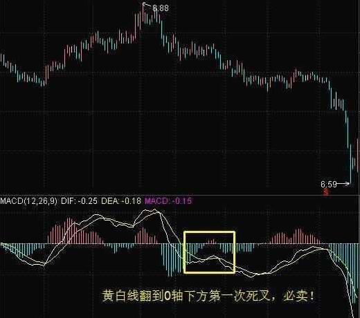 一名沉默寡言的交易者的箴言：炒股者，无我才是盈利的开始