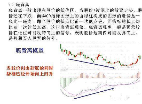 一名沉默寡言的交易者的箴言：炒股者，无我才是盈利的开始