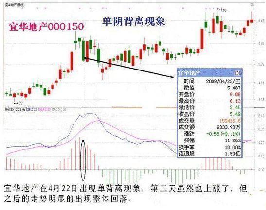 一名沉默寡言的交易者的箴言：炒股者，无我才是盈利的开始