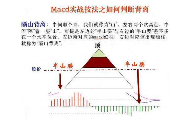 一名沉默寡言的交易者的箴言：炒股者，无我才是盈利的开始