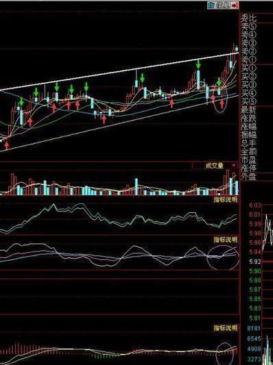 一名沉默寡言的交易者的箴言：炒股者，无我才是盈利的开始