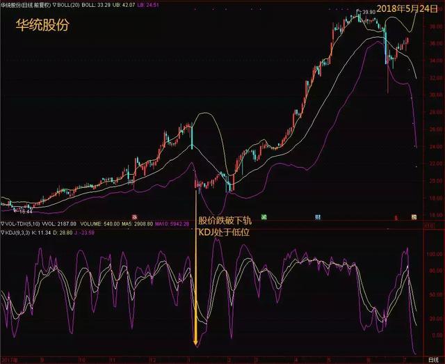 一名沉默寡言的交易者的箴言：炒股者，无我才是盈利的开始