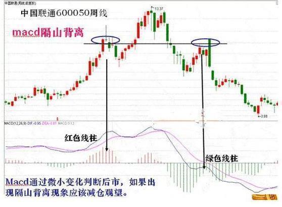 一名沉默寡言的交易者的箴言：炒股者，无我才是盈利的开始