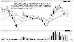 国内最“牛”股民：一生做精一只股票，25%资金买进，涨30%抛出，跌50%再买进，