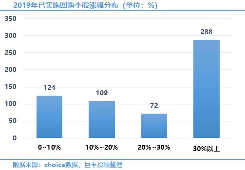 A股杠杆资金北上资金齐加仓 被他们锁定的目标或许值得关注