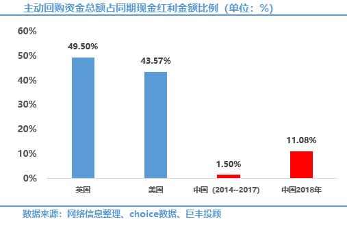 A股杠杆资金北上资金齐加仓 被他们锁定的目标或许值得关注