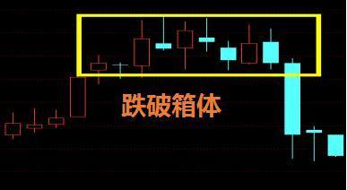 我在3年内把10万本金做到了500万，只因死啃：3阴不吃1阳买，3阳不吃1阴卖，几乎吃掉全部持股涨幅