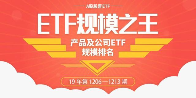 最新股票ETF规模榜！华夏上证50ETF夺回第一，“我又回来了"