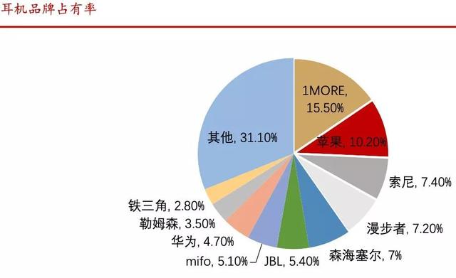 小米、周杰伦养活一只A股黑马