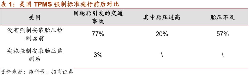 未来2-3年，A股计算机将迎来多家1000亿市值公司