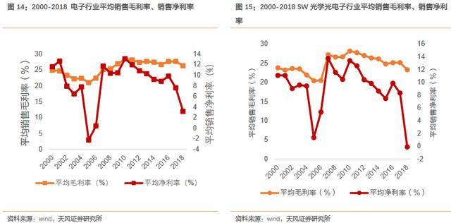 放量暴涨，多股涨停！市场最大的机会来了