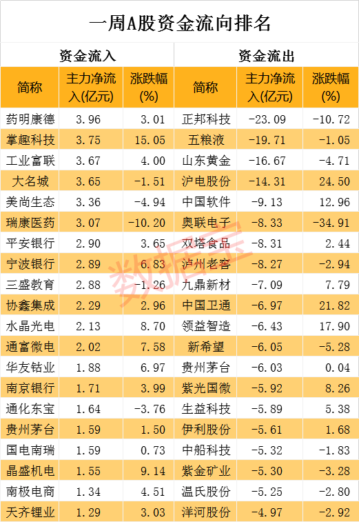 免责声明:自媒体综合提供的内容均源自自媒体，版权归原作者所有，转载请联系原作者并获许可。文章观点仅代表作者本人，不代表新浪立场。若内容涉及投资建议，仅供参考勿作为投资依据。投资有风险，入市需谨慎。