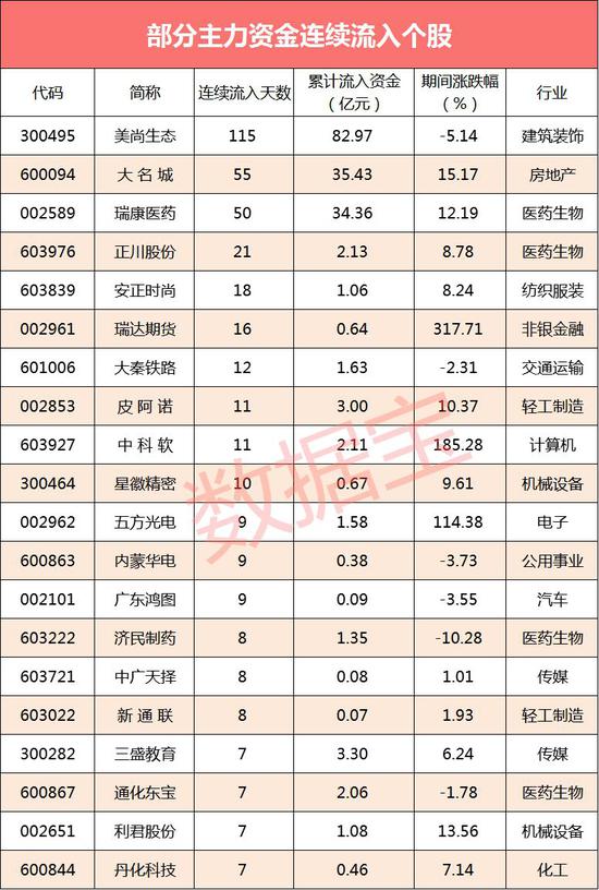 免责声明:自媒体综合提供的内容均源自自媒体，版权归原作者所有，转载请联系原作者并获许可。文章观点仅代表作者本人，不代表新浪立场。若内容涉及投资建议，仅供参考勿作为投资依据。投资有风险，入市需谨慎。