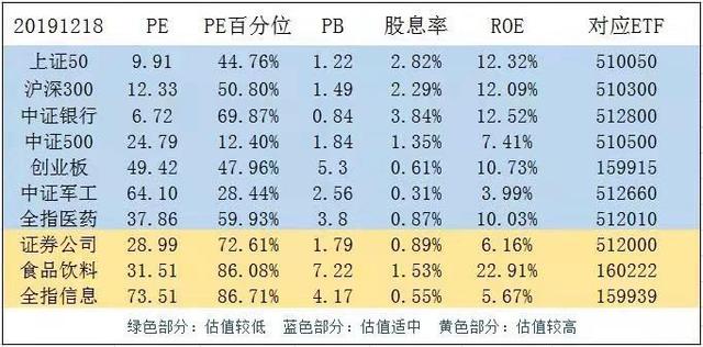 太惨烈了，400亿蒸发