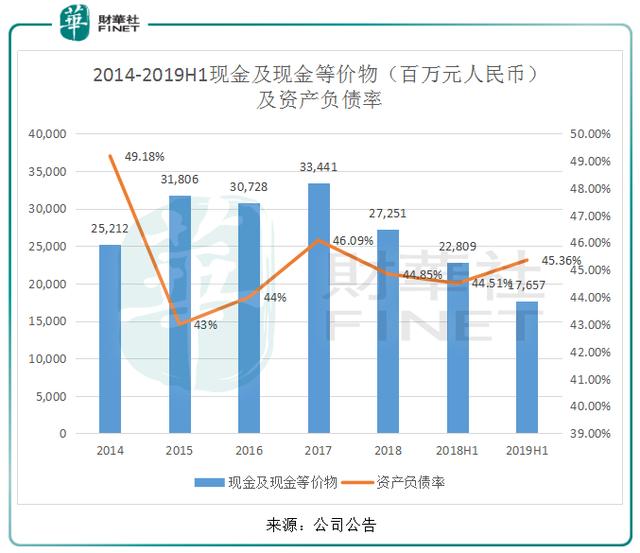 PSA与FCA合并成全球第四大车企，东风为何减持PSA股份？