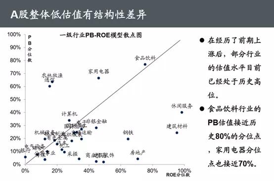 收藏！最全A股行业隐形冠军股盘点！（名单）