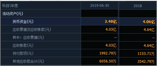 议市厅丨昔日股价曾超茅台，“一代妖王”全通教育500亿市值灰飞烟灭，如今又一个15亿的大买卖黄了