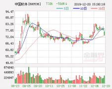 中国软件：向中标软件增发股权 中标软件将成天津麒麟全资子公司