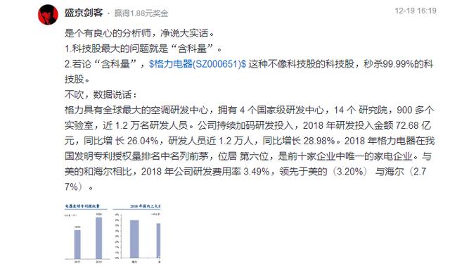 科技股最大的风险是什么？这是全网最佳回答