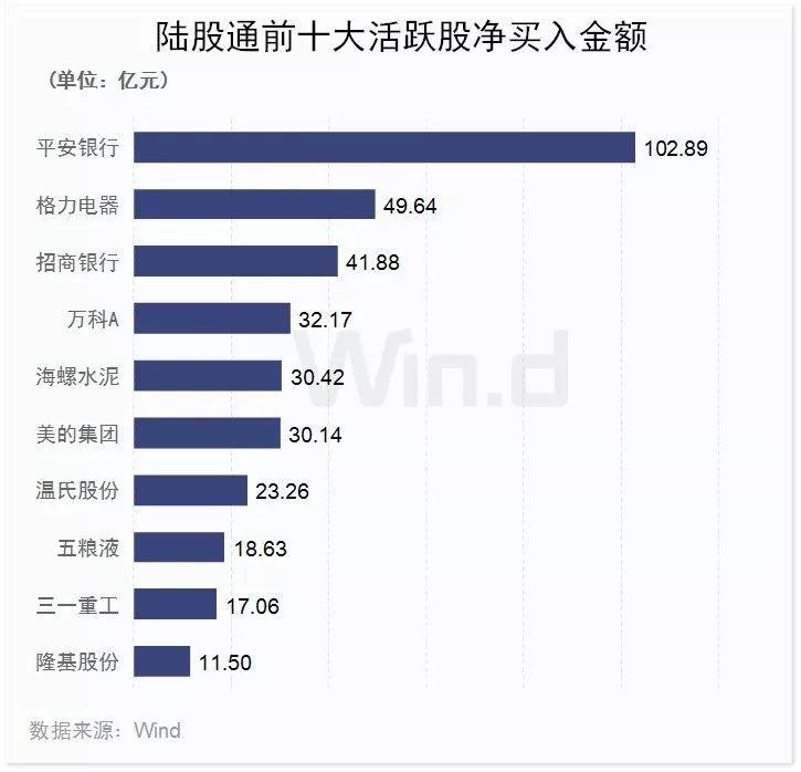 科技股领涨 三季度A股大数据榜单出炉