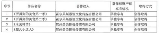 两问龙韵股份近2亿收购:为何6折交易 应偿债务谁买单