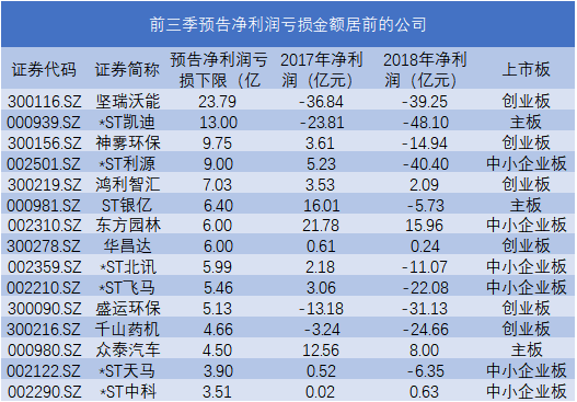 免责声明:自媒体综合提供的内容均源自自媒体，版权归原作者所有，转载请联系原作者并获许可。文章观点仅代表作者本人，不代表新浪立场。若内容涉及投资建议，仅供参考勿作为投资依据。投资有风险，入市需谨慎。