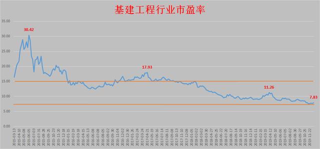 前瞻2020年 三大板块有望获政策呵护 批量受益股望扬帆起航