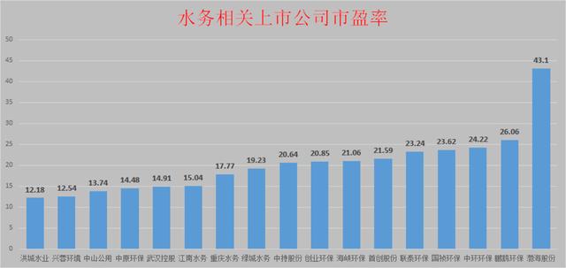 前瞻2020年 三大板块有望获政策呵护 批量受益股望扬帆起航