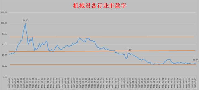 前瞻2020年 三大板块有望获政策呵护 批量受益股望扬帆起航