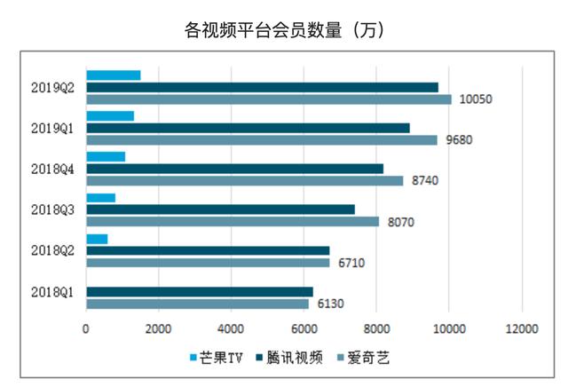 芒果超媒，湖南卫视旗下，躺着赚钱的娱乐圈龙头，能成大牛股吗？