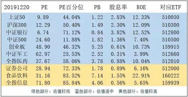 两大利空，一个真相