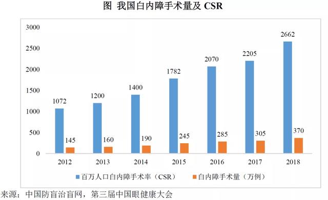 产销三连降，供应链被卡脖子，爱博诺德是IPO还是找并购？