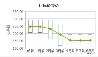 华为、小米背后的男人，全球第一的芯片龙头是怎样炼成的？