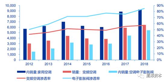 当年的妖股，如今国产芯片风口来了，为何涨不动？