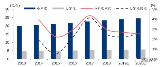 当年的妖股，如今国产芯片风口来了，为何涨不动？