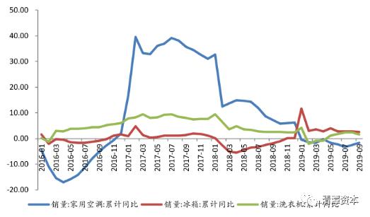 当年的妖股，如今国产芯片风口来了，为何涨不动？