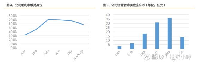 天齐锂业涨停 4百亿市值扛230亿债务 赚钱能力堪比茅台的落难王子