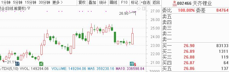 姚老板搅局江湖！8年来宝能系进出上市公司超120家 这些A股望拉升